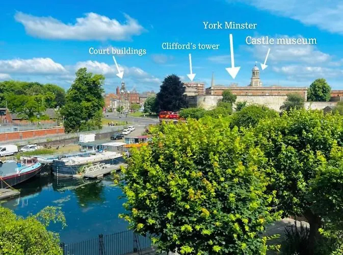 5 Lockside *Free Private Parking* *City Centre*